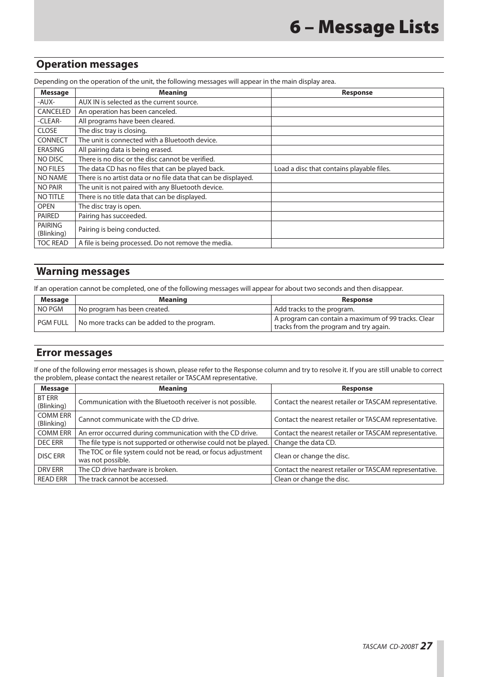 6 – message lists, Operation messages, Warning messages | Error messages, Operation messages warning messages error messages | Teac CD-200BT User Manual | Page 27 / 32