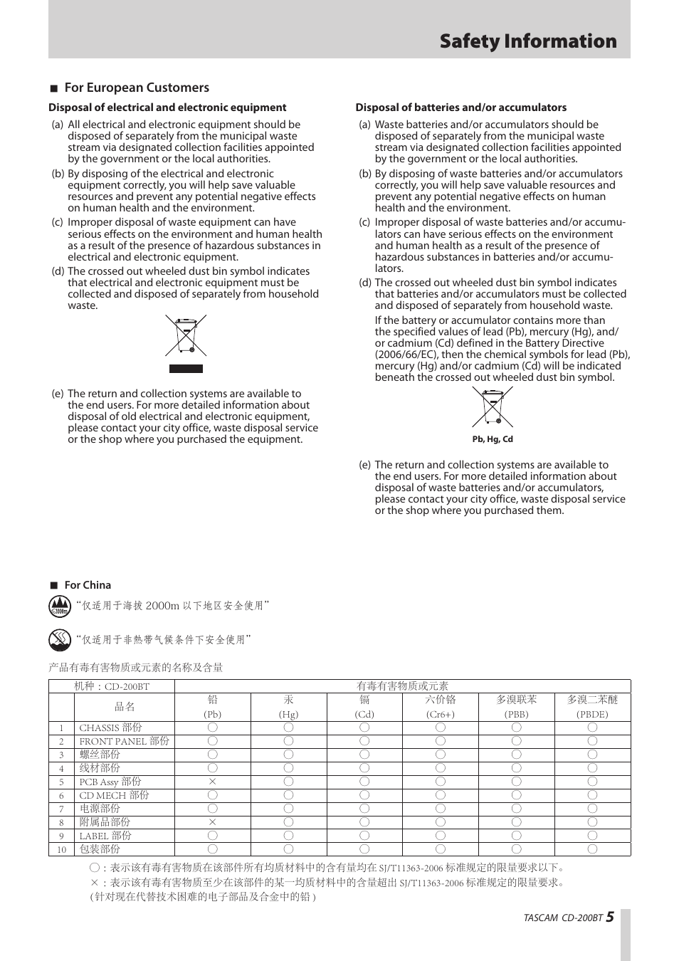 Safety information, For european customers | Teac CD-200BT User Manual | Page 5 / 32