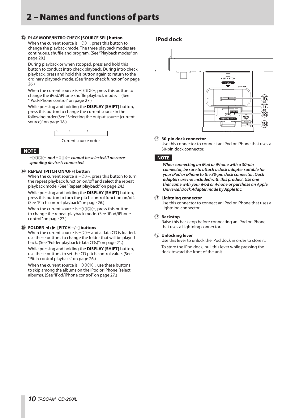 Ipod dock, 2 – names and functions of parts | Teac CD-200IL User Manual | Page 10 / 32