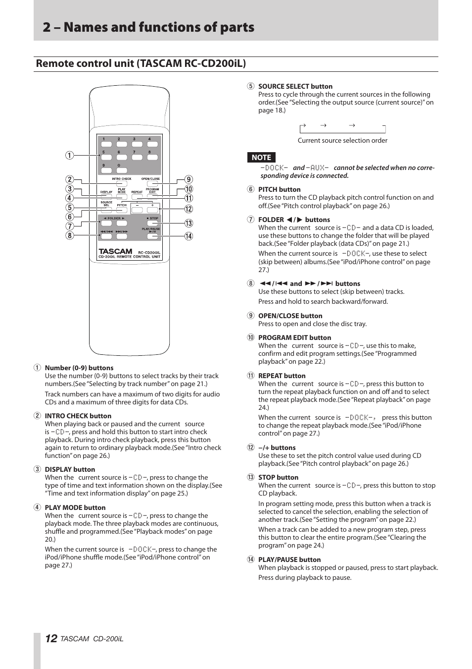 Remote control unit (tascam rc-cd200il), 2 – names and functions of parts | Teac CD-200IL User Manual | Page 12 / 32