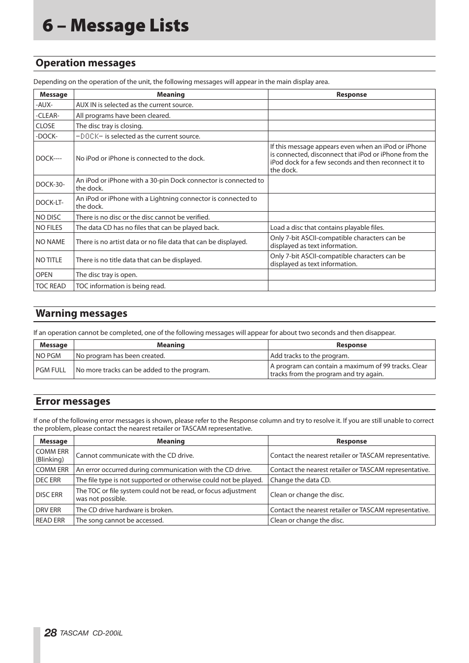 6 – message lists, Operation messages, Warning messages | Error messages | Teac CD-200IL User Manual | Page 28 / 32