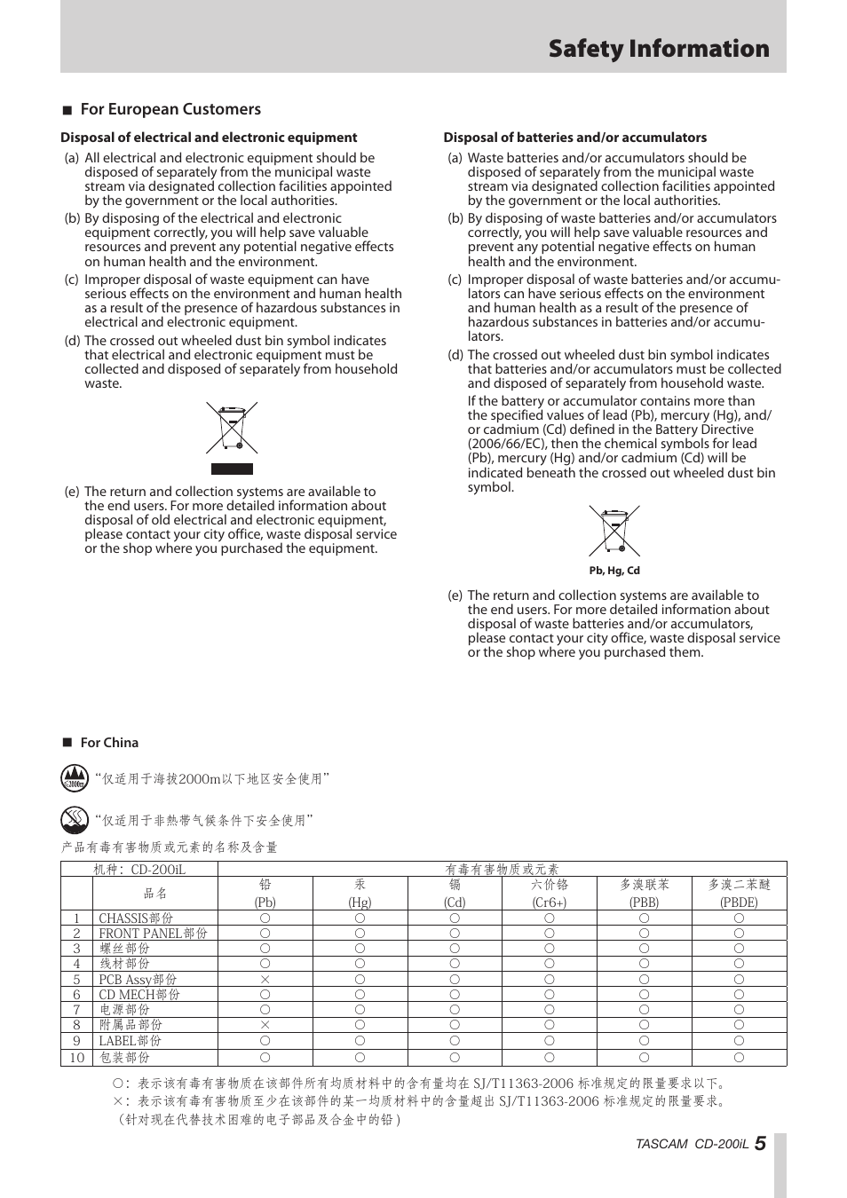 Safety information, For european customers | Teac CD-200IL User Manual | Page 5 / 32