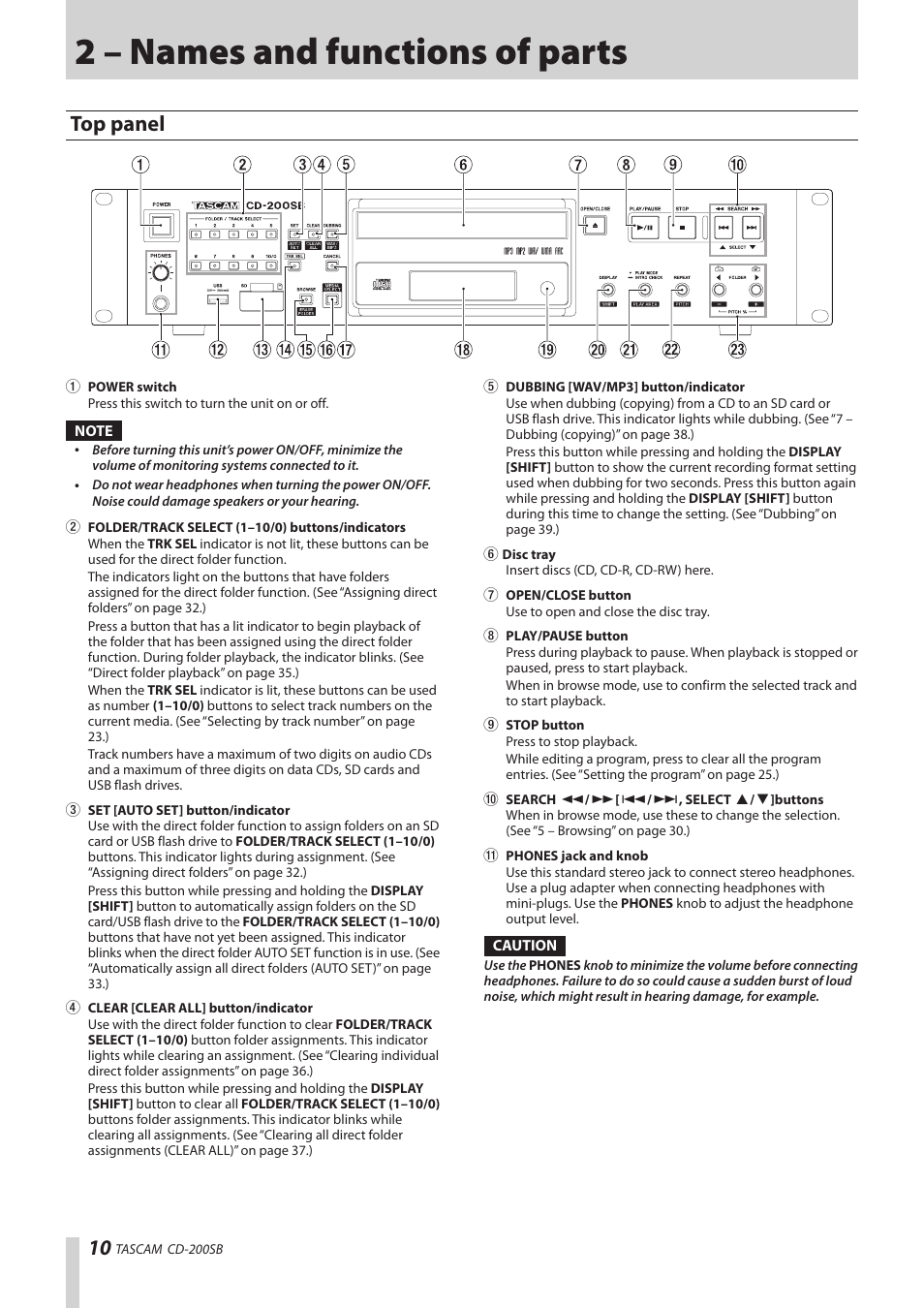2 – names and functions of parts, Top panel | Teac CD-200SB User Manual | Page 10 / 48