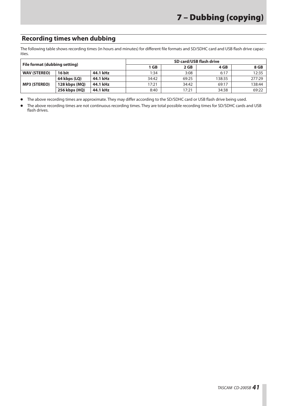 Recording times when dubbing, 7 – dubbing (copying) | Teac CD-200SB User Manual | Page 41 / 48