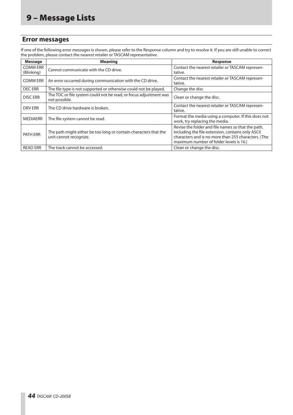 Error messages, 9 – message lists | Teac CD-200SB User Manual | Page 44 / 48