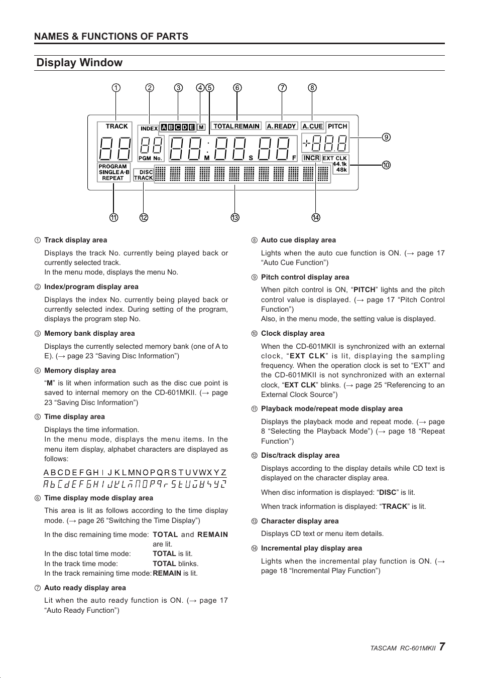 Display window, Names & functions of parts | Teac RC-601MKII User Manual | Page 7 / 29