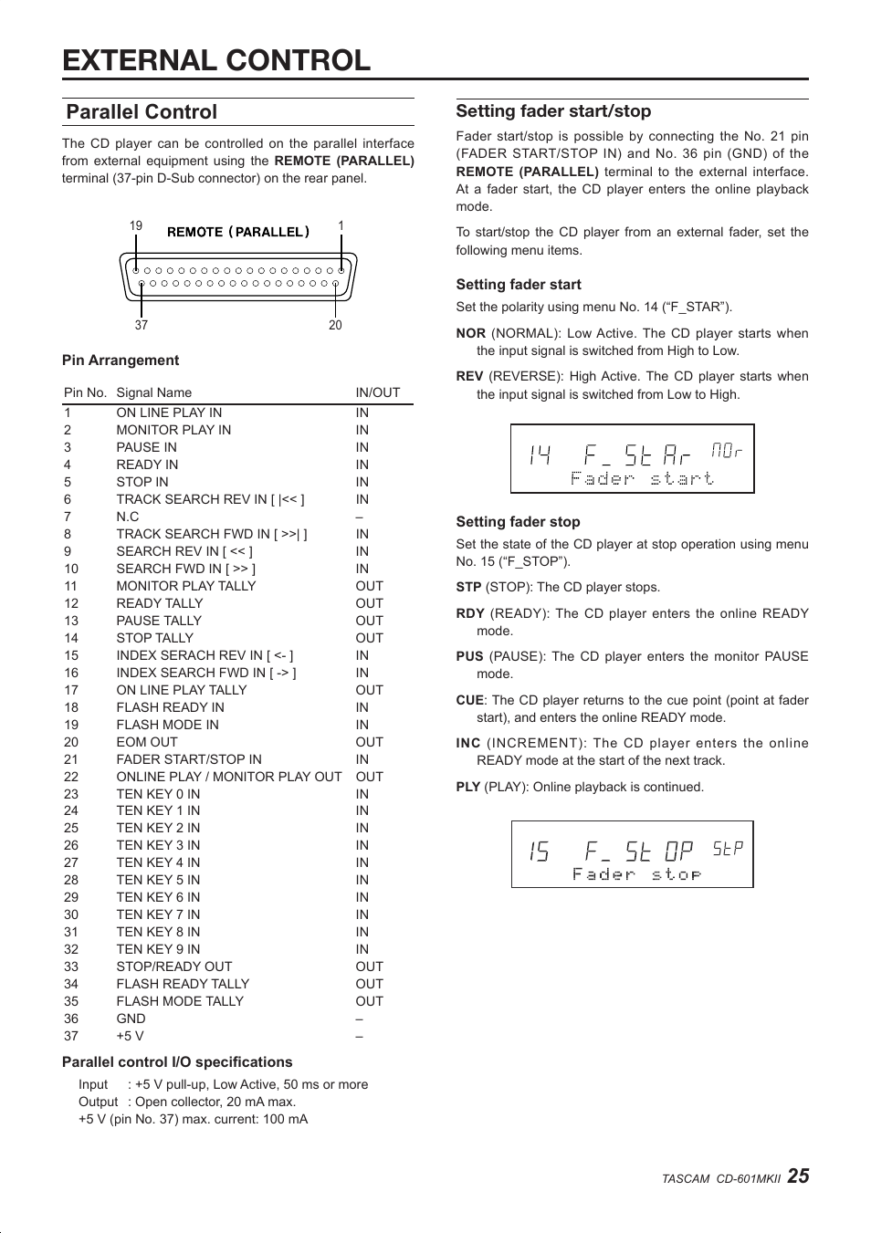 External control, Parallel control, Setting fader start/stop | Teac CD-601MKII User Manual | Page 25 / 29