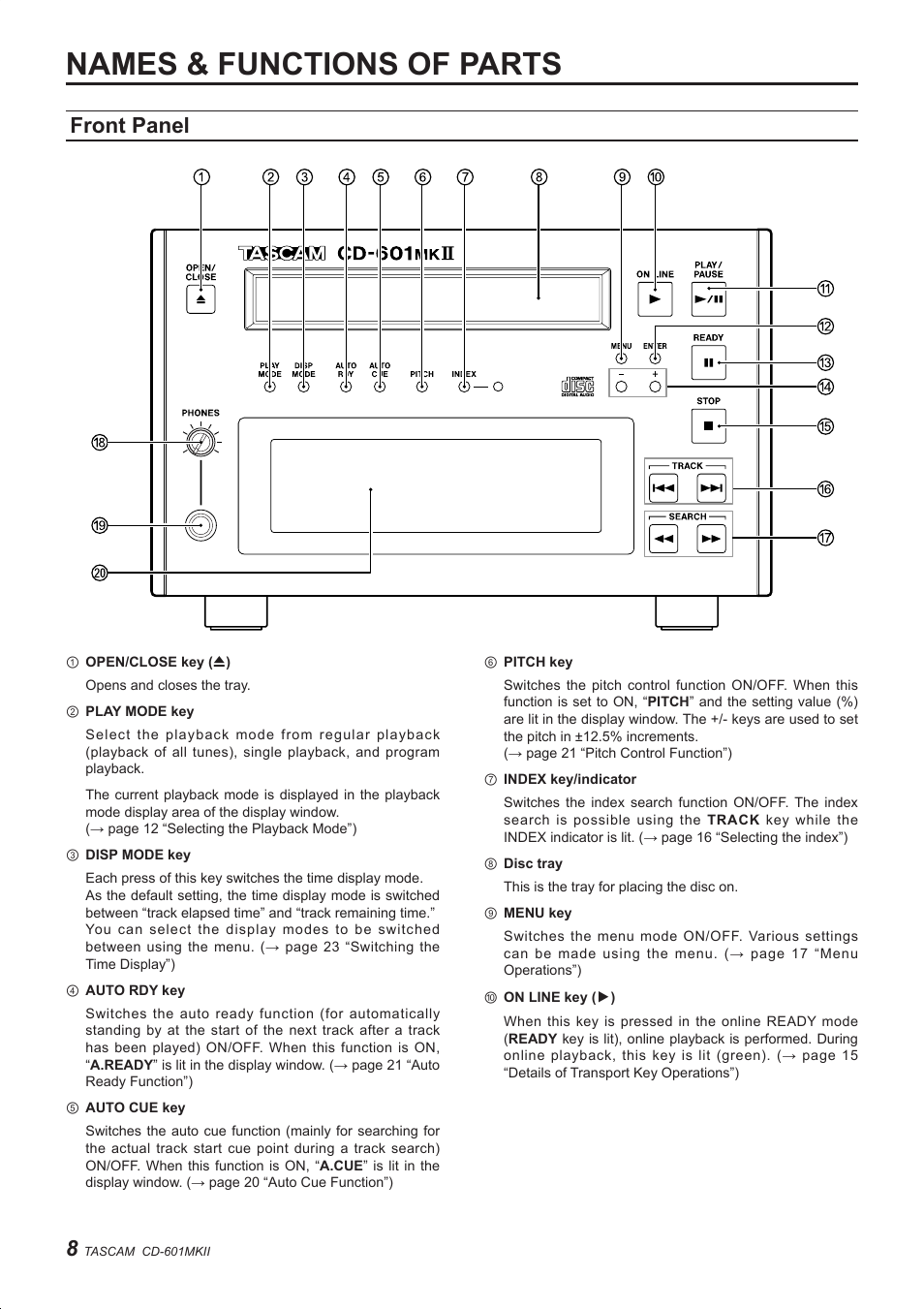 Names & functions of parts, Front panel | Teac CD-601MKII User Manual | Page 8 / 29