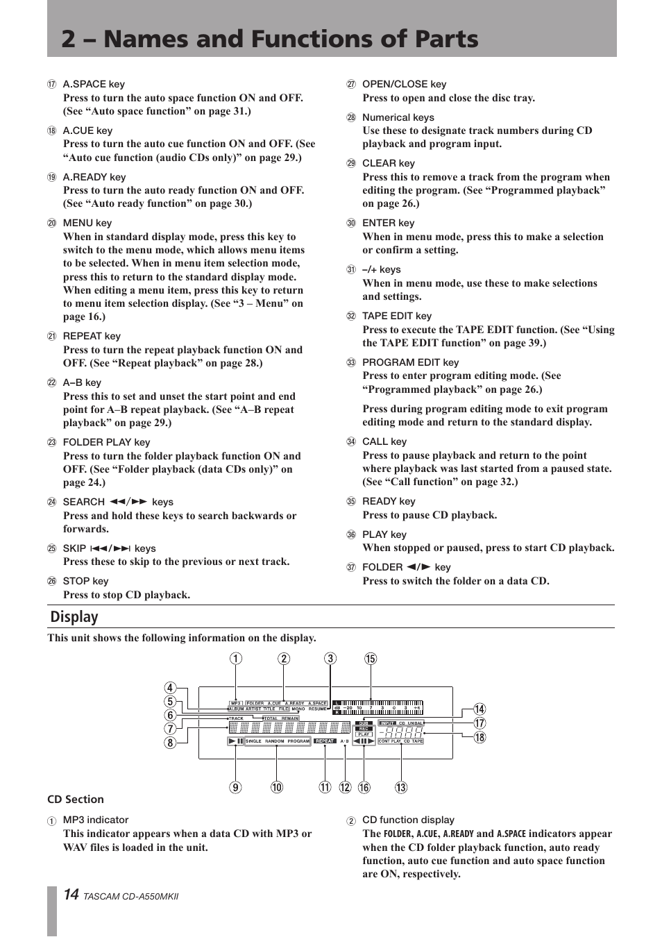 Display, 2 – names and functions of parts | Teac CD-A550MKII User Manual | Page 14 / 48