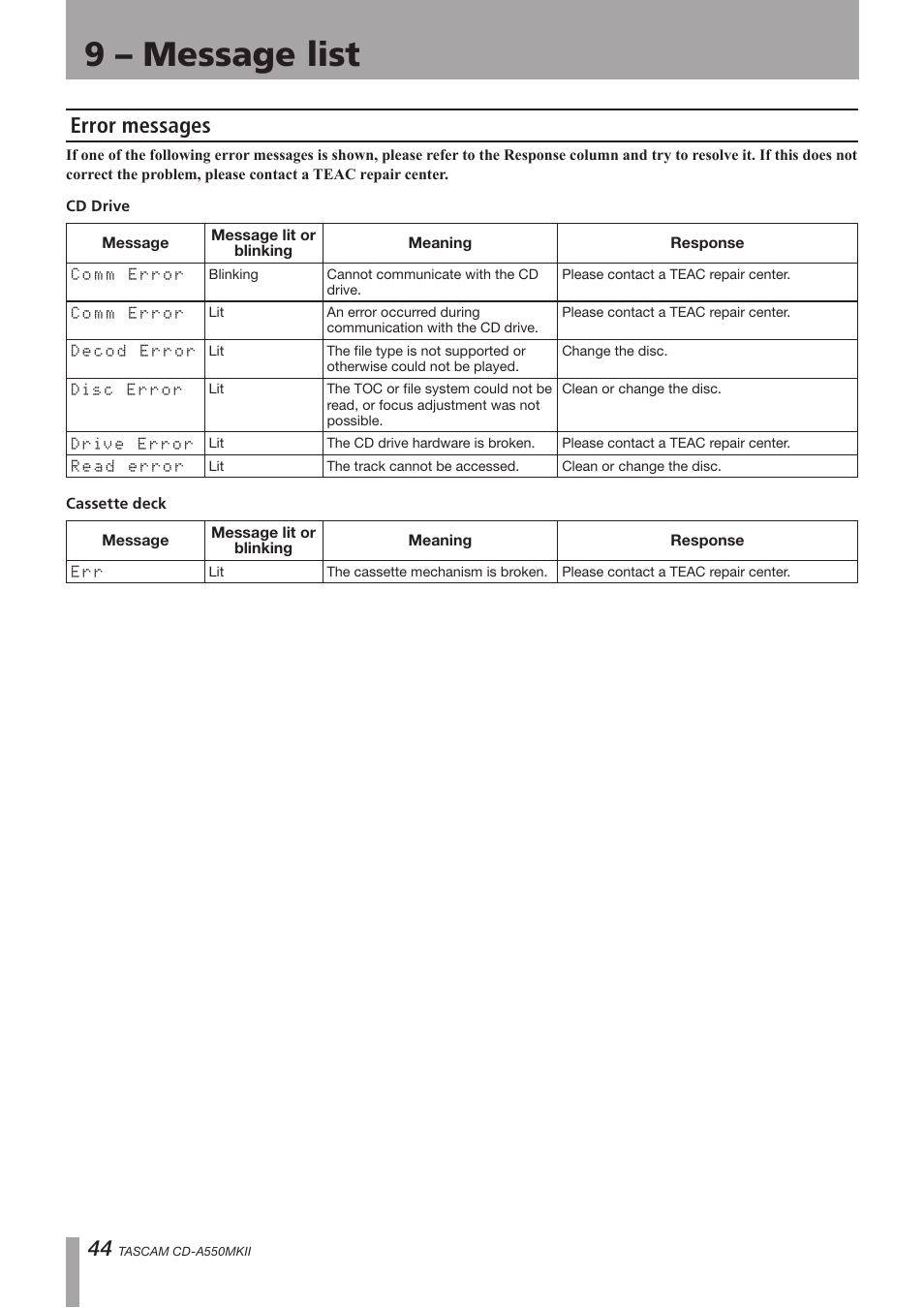 Error messages, 9 – message list | Teac CD-A550MKII User Manual | Page 44 / 48