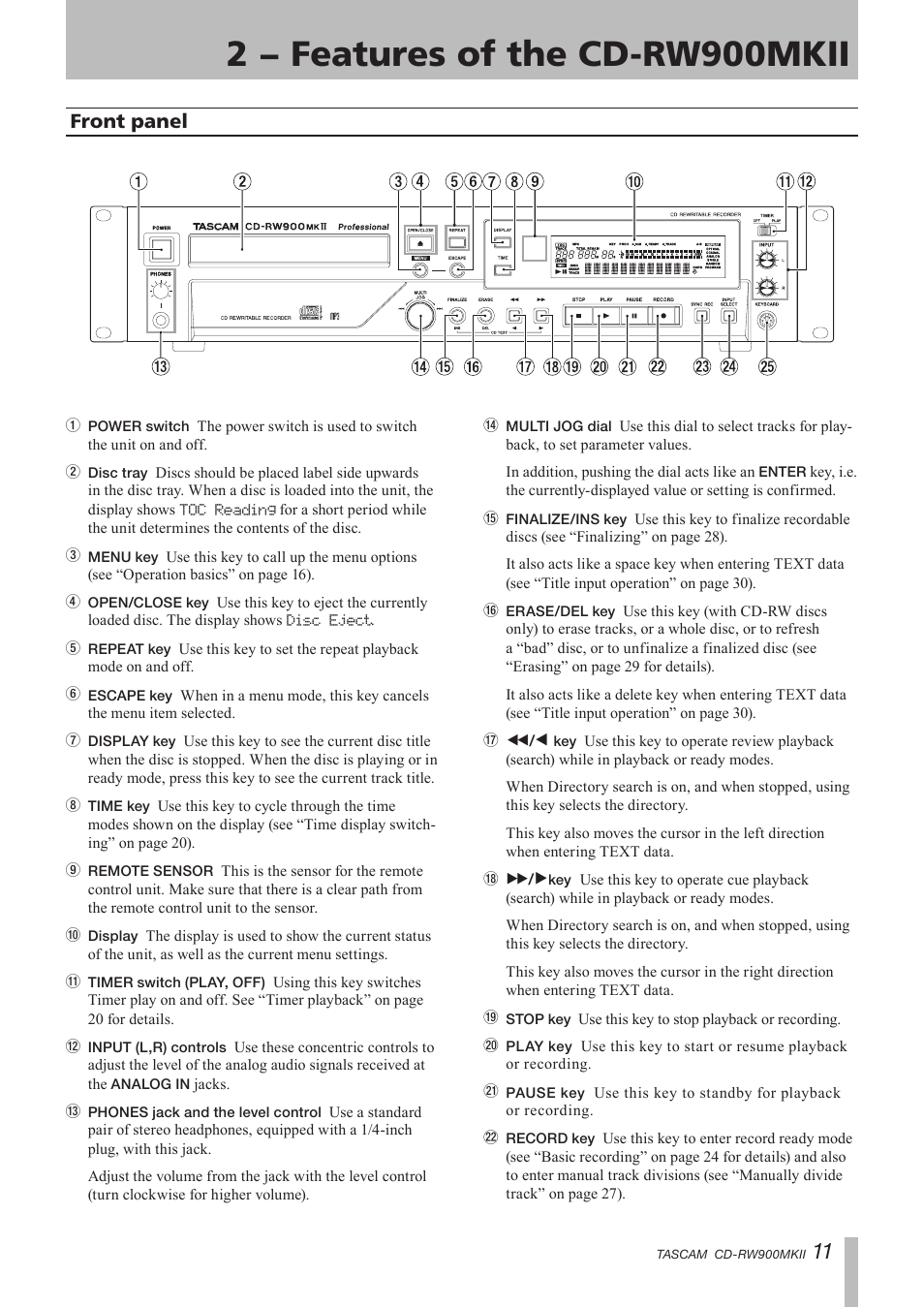 2 − features of the cd-rw900mkii, Front panel | Teac CD-RW900MKII User Manual | Page 11 / 36