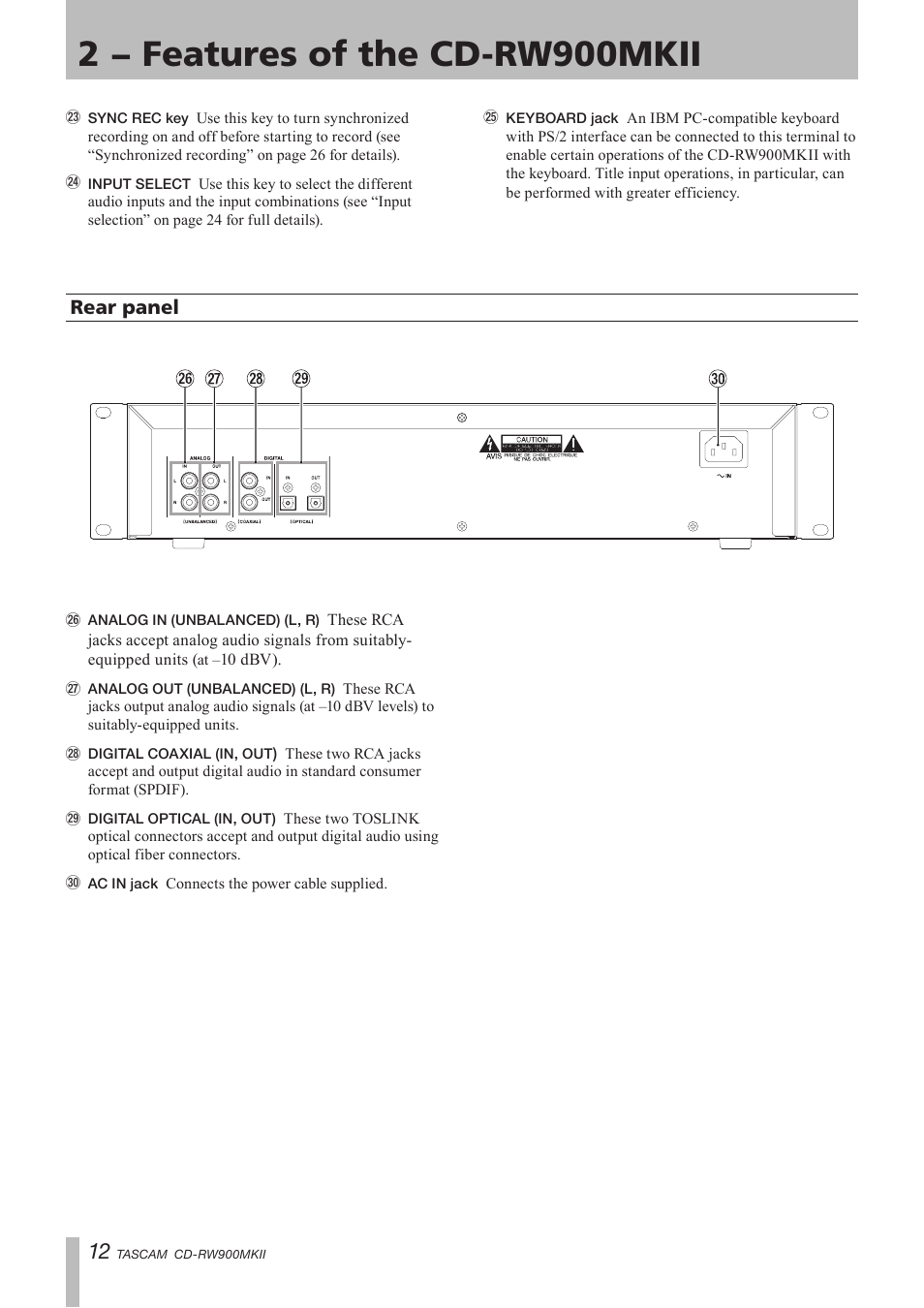 Rear panel, 2 − features of the cd-rw900mkii | Teac CD-RW900MKII User Manual | Page 12 / 36