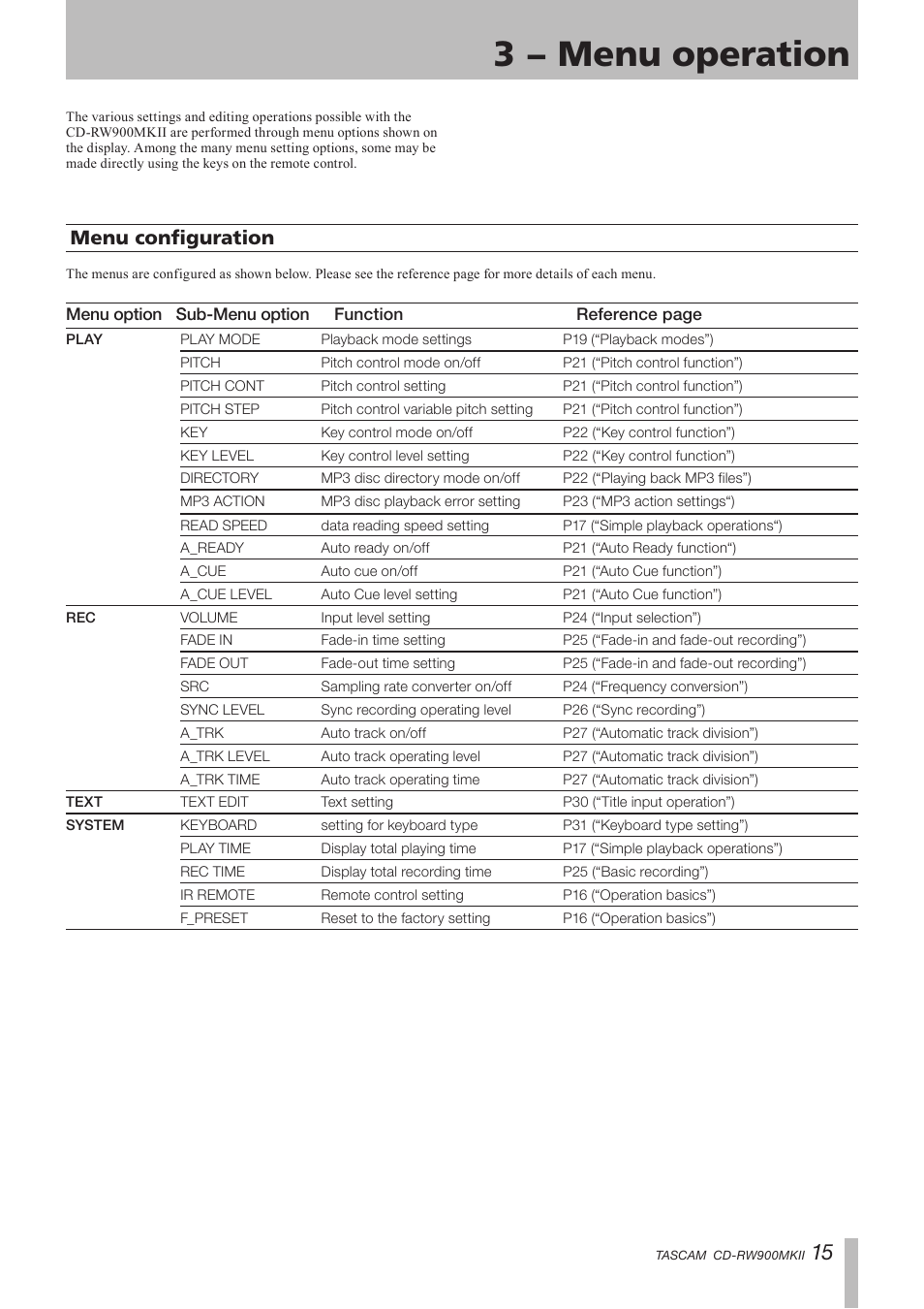 3 − menu operation, Menu configuration | Teac CD-RW900MKII User Manual | Page 15 / 36