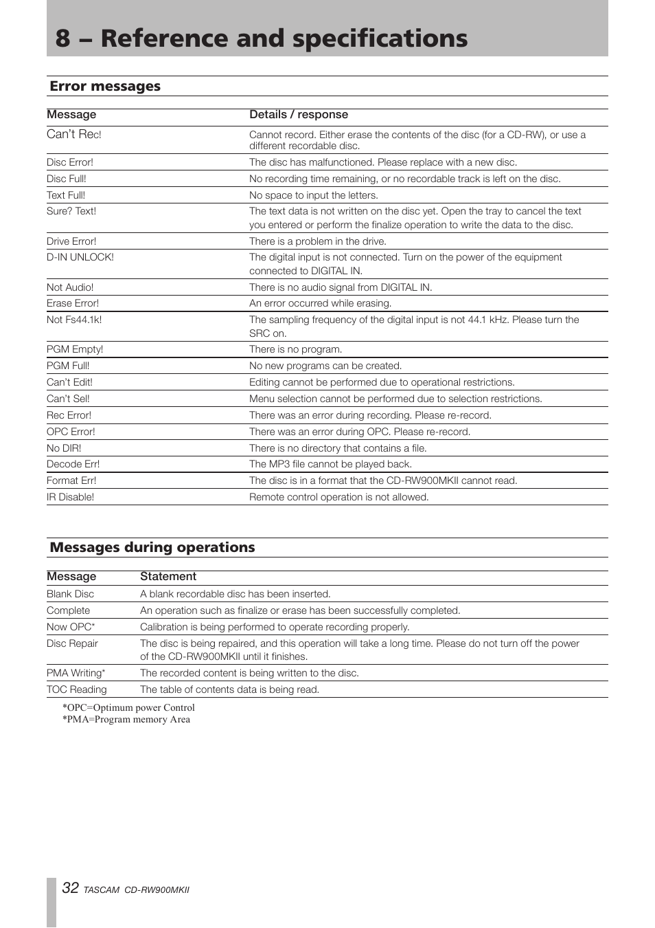 8 − reference and specifications, Error messages, Messages during operations | Teac CD-RW900MKII User Manual | Page 32 / 36