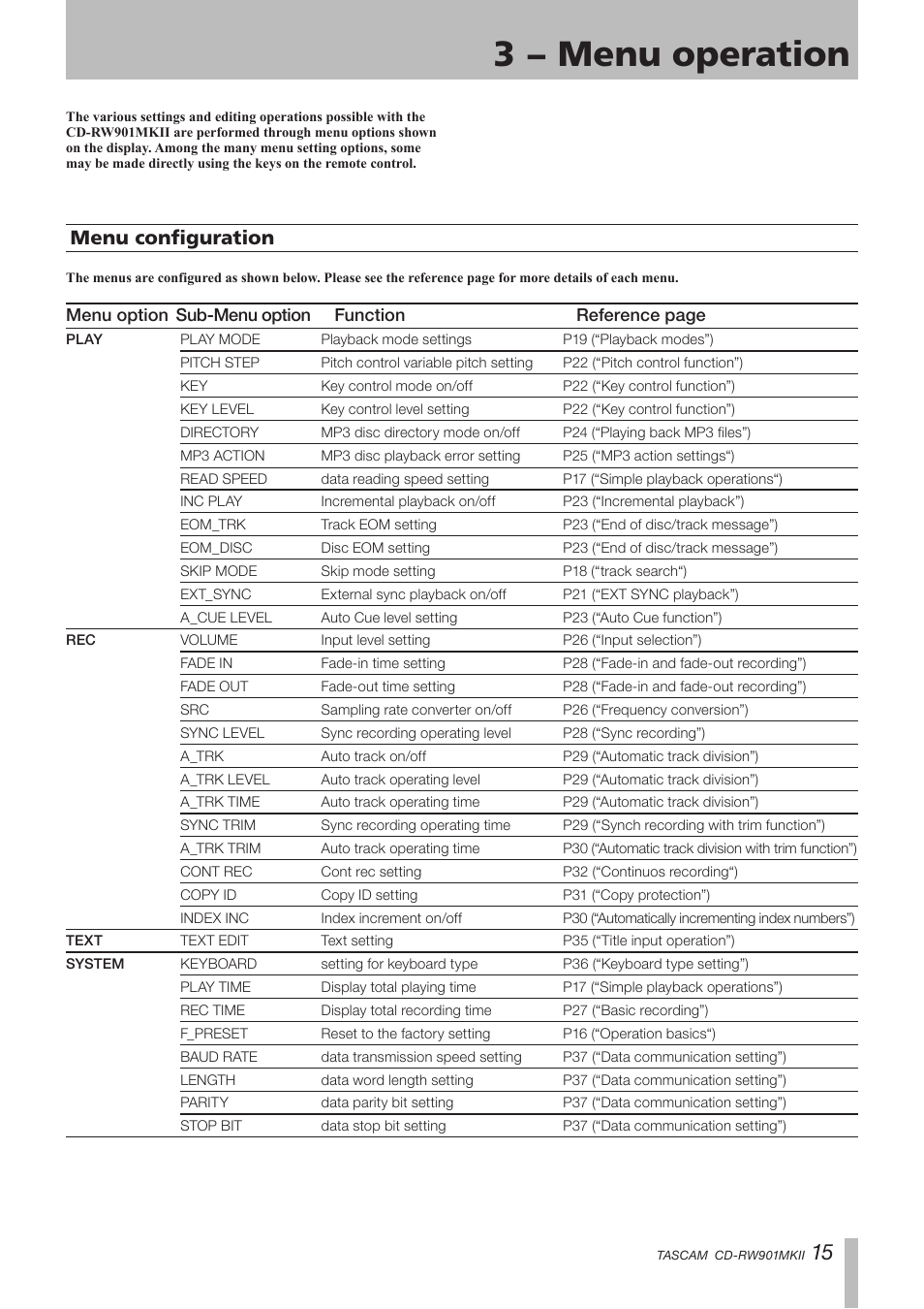 3 − menu operation, Menu configuration | Teac CD-RW901MKII User Manual | Page 15 / 44