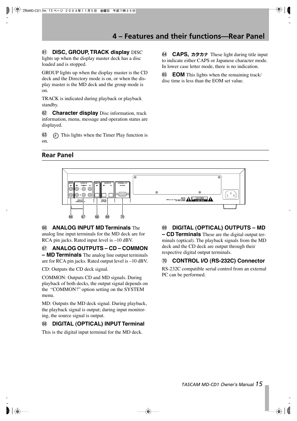 4 – features and their functions—rear panel, Rear panel | Teac MD-CD1 User Manual | Page 15 / 56