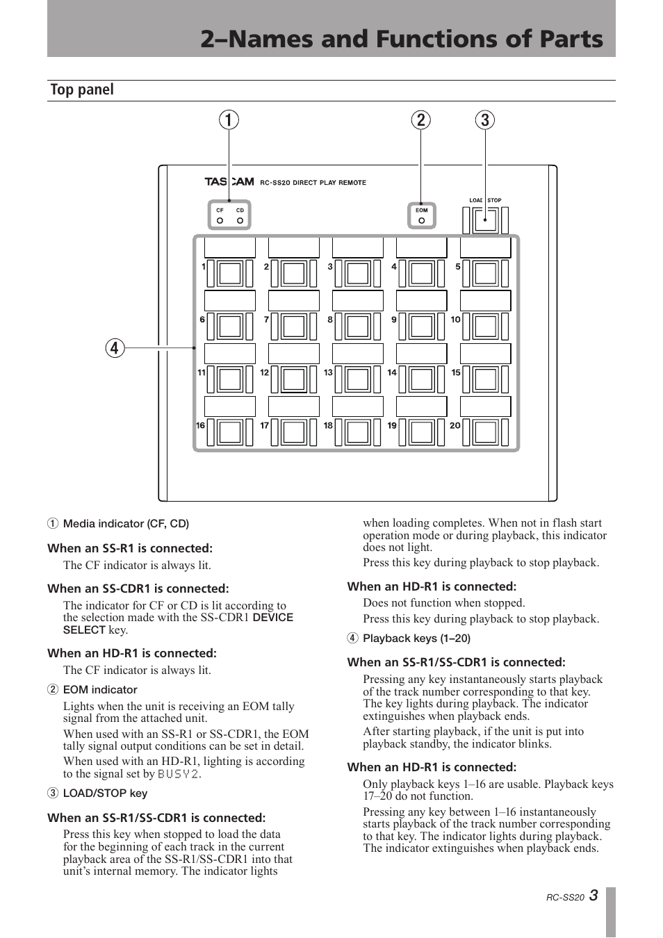 Names and functions of parts, Top panel, 2–names and functions of parts | Teac RC-SS20 User Manual | Page 3 / 8