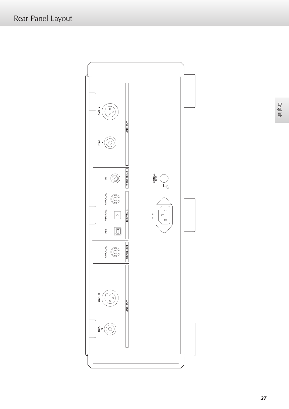 Rear panel layout | Teac K-01 User Manual | Page 27 / 76