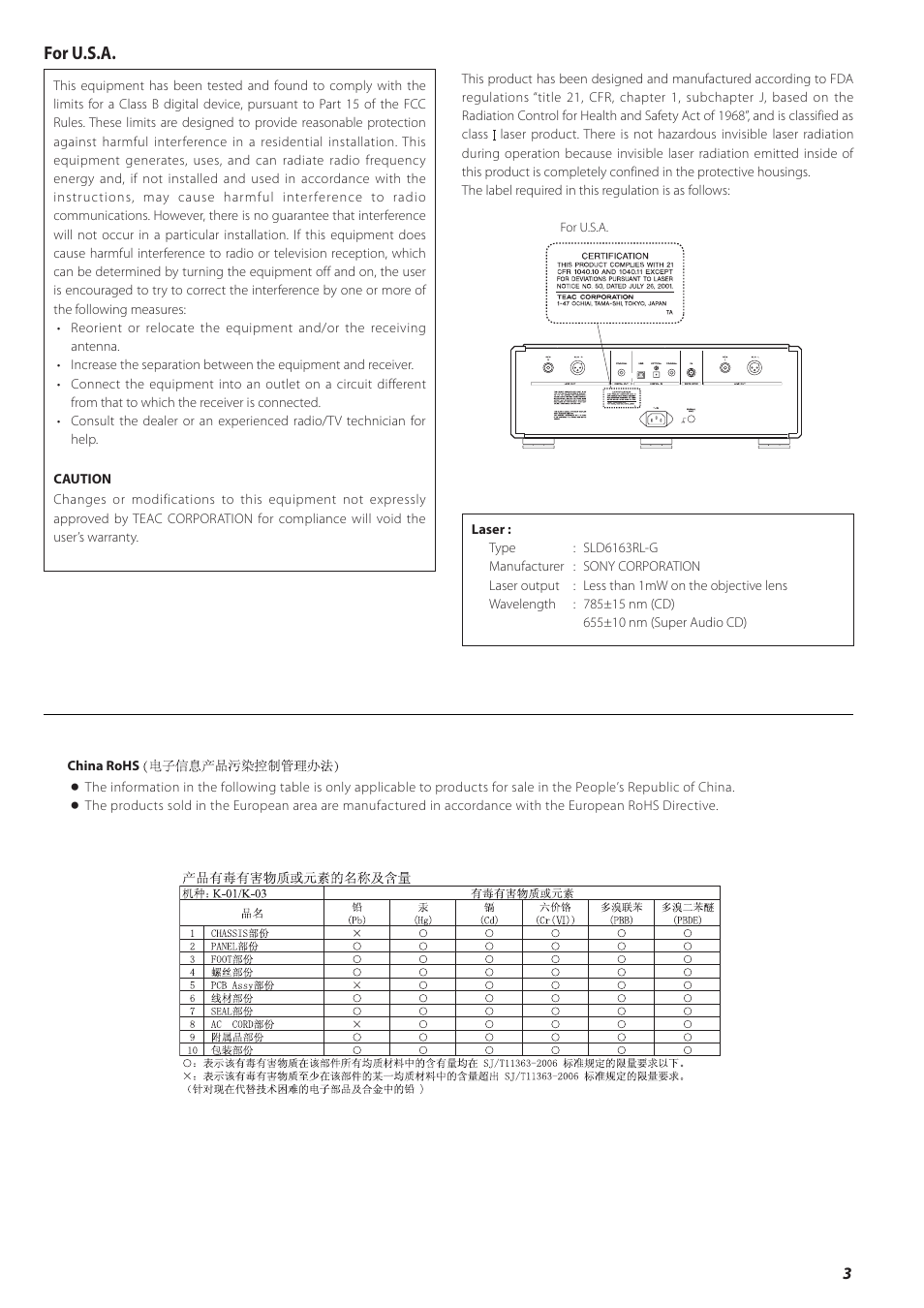 For u.s.a | Teac K-01 User Manual | Page 3 / 76