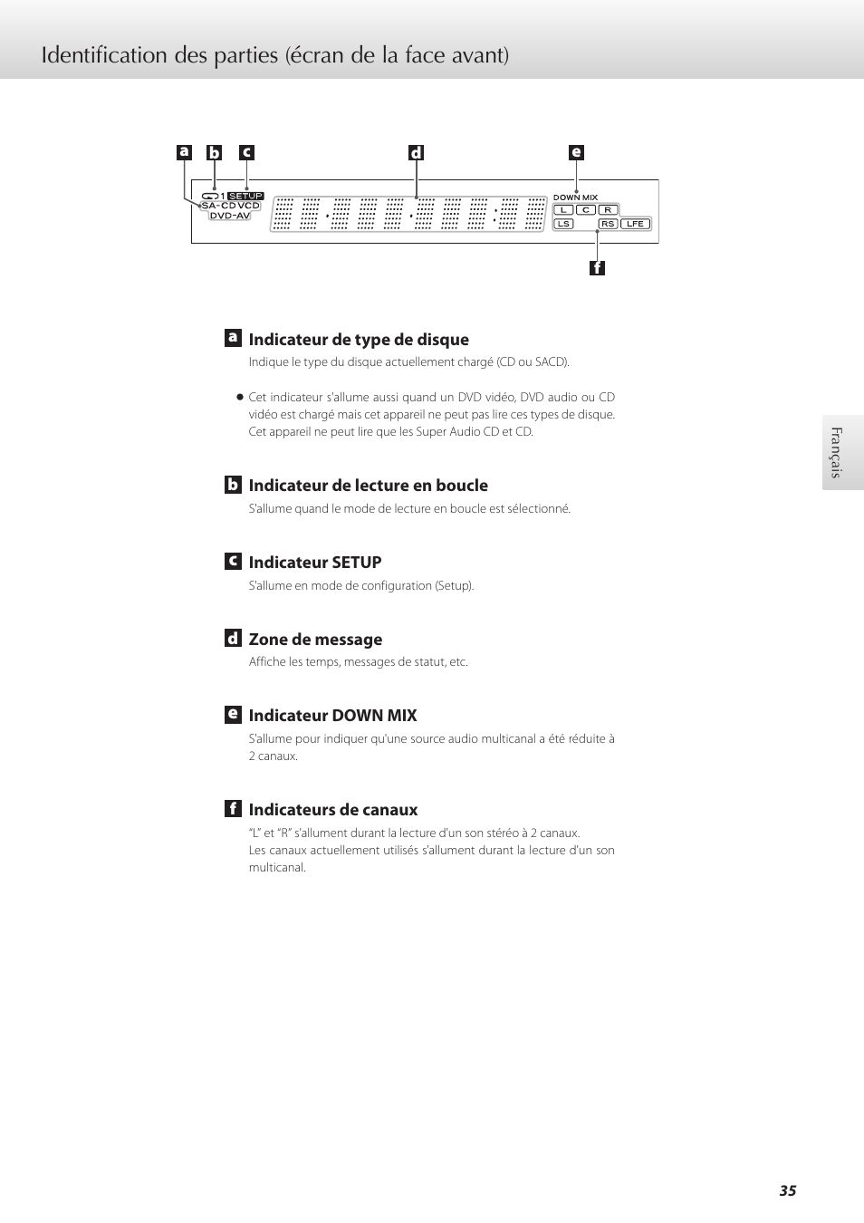 Teac K-01 User Manual | Page 35 / 76