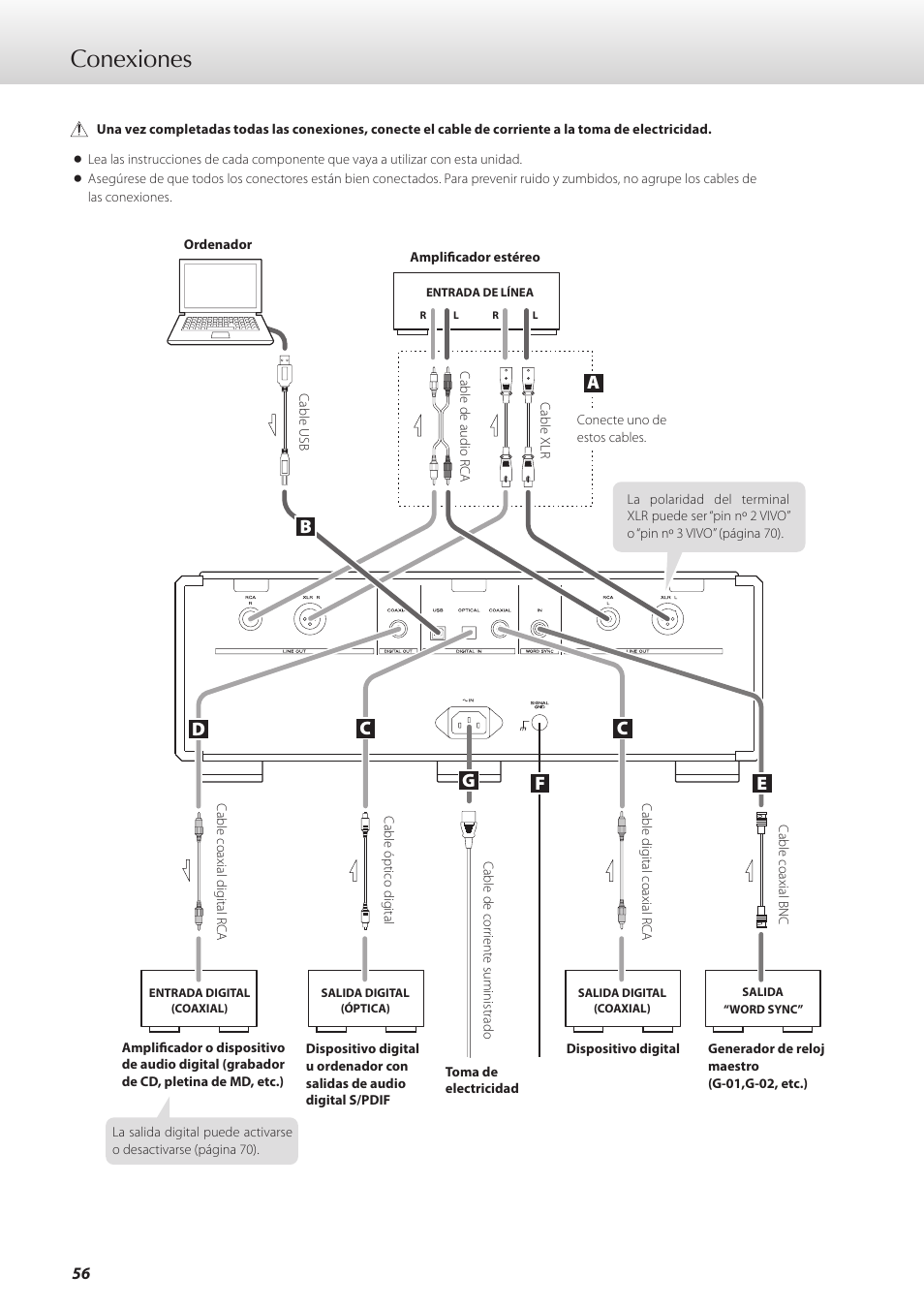 Conexiones | Teac K-01 User Manual | Page 56 / 76