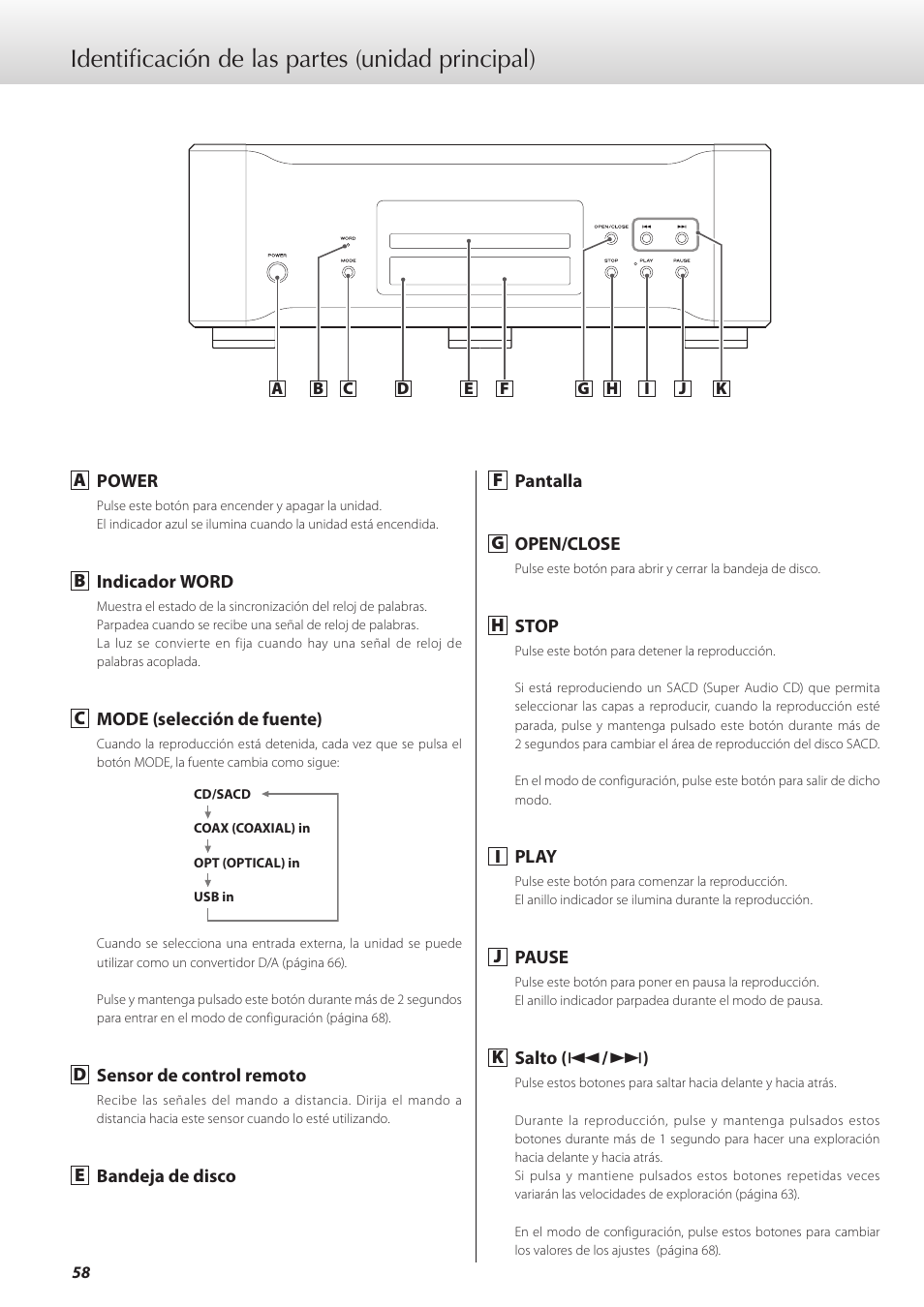 Identificación de las partes (unidad principal) | Teac K-01 User Manual | Page 58 / 76