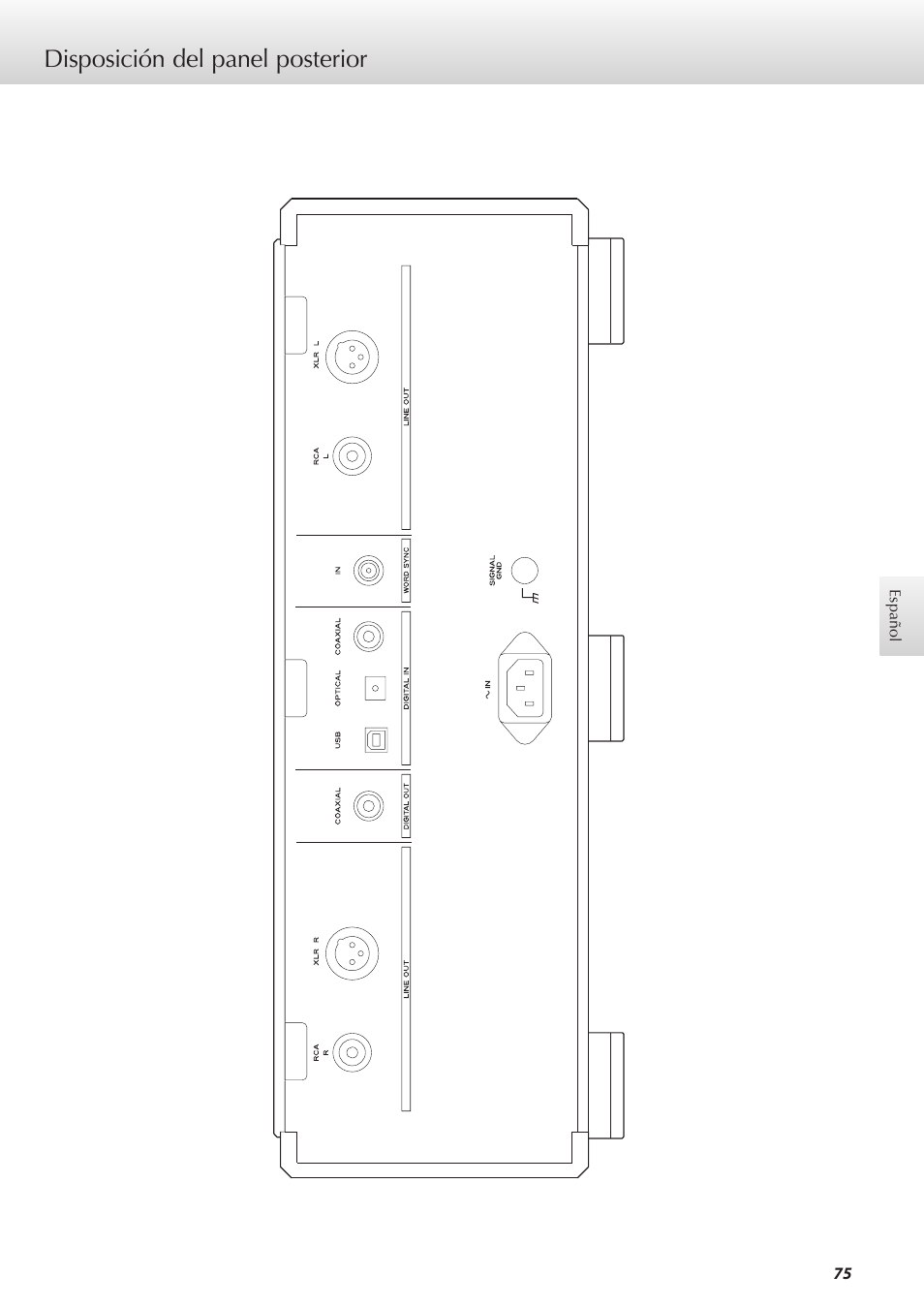 Disposición del panel posterior | Teac K-01 User Manual | Page 75 / 76