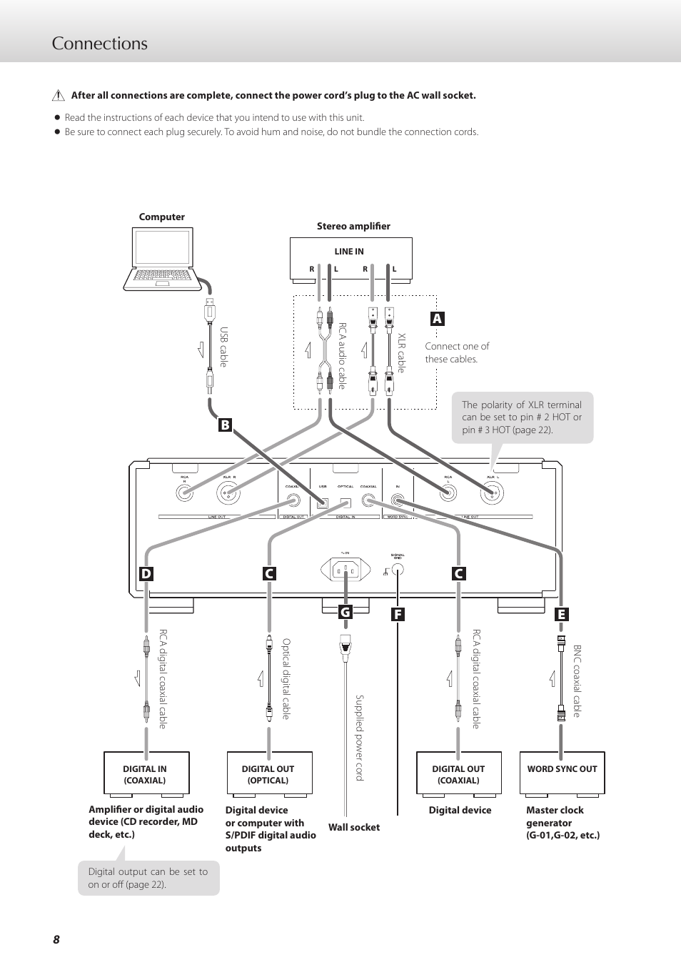 Connections | Teac K-01 User Manual | Page 8 / 76