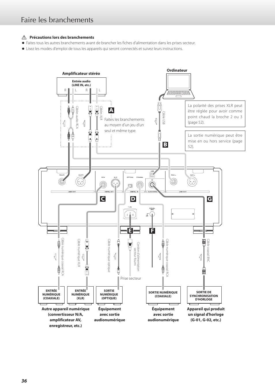 Faire les branchements | Teac K-01X User Manual | Page 36 / 84