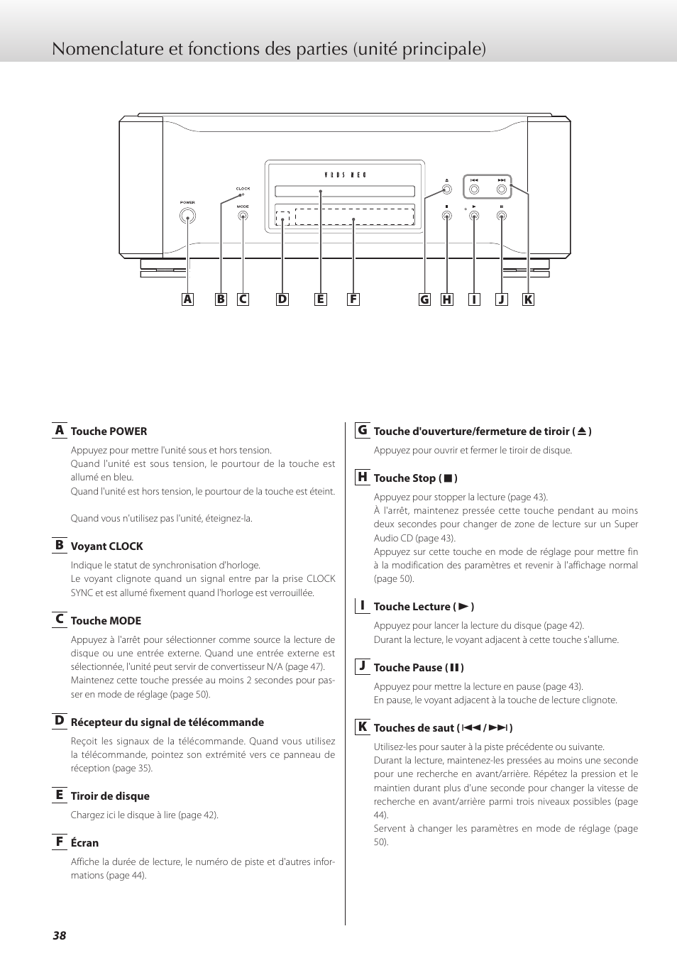 Teac K-01X User Manual | Page 38 / 84