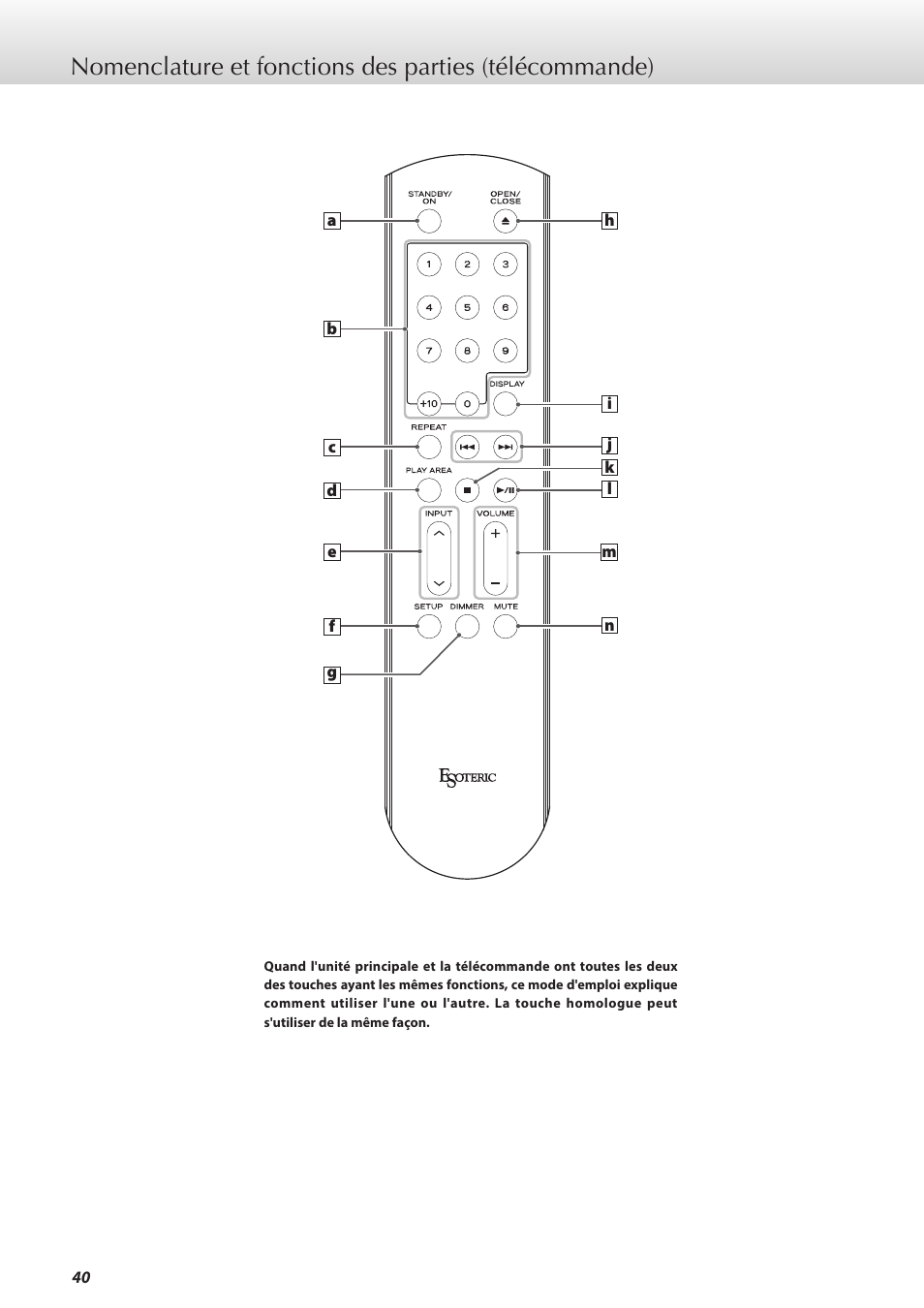 Teac K-01X User Manual | Page 40 / 84