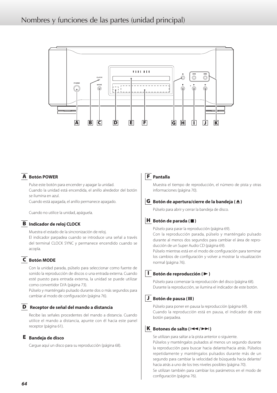 Teac K-01X User Manual | Page 64 / 84