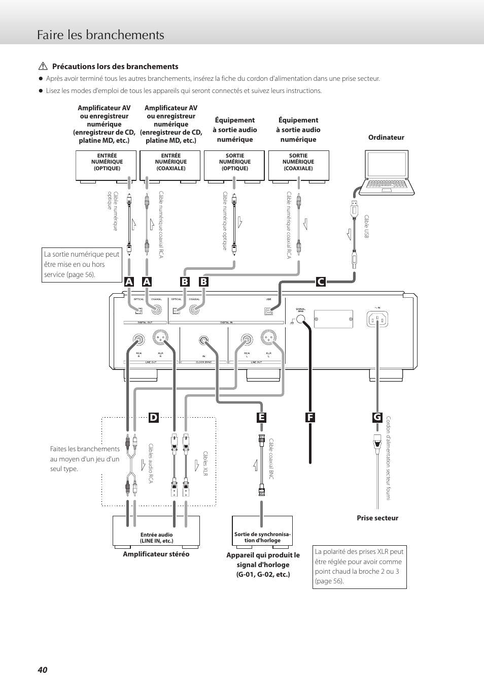 Faire les branchements | Teac K-05X User Manual | Page 40 / 96