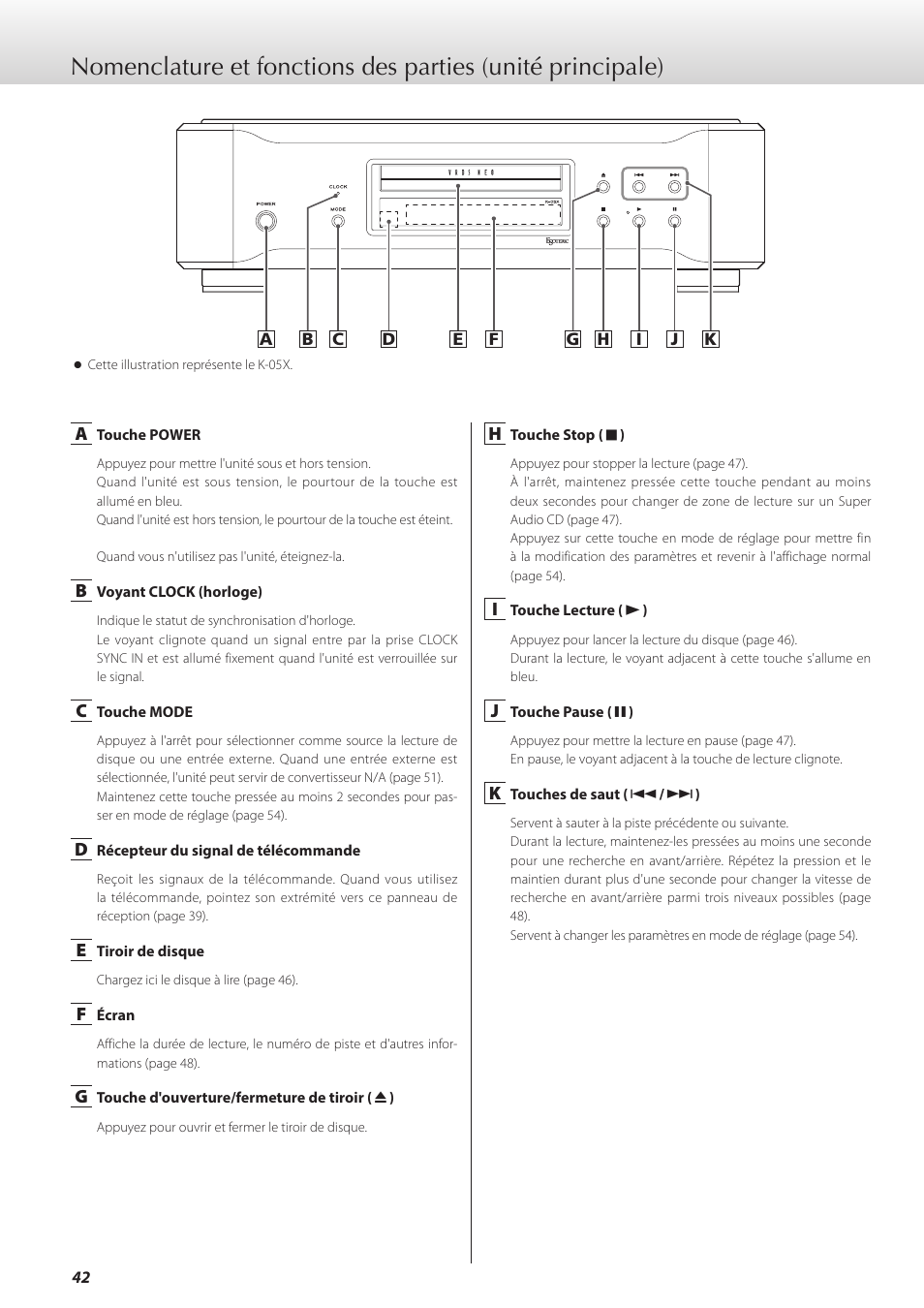 Teac K-05X User Manual | Page 42 / 96