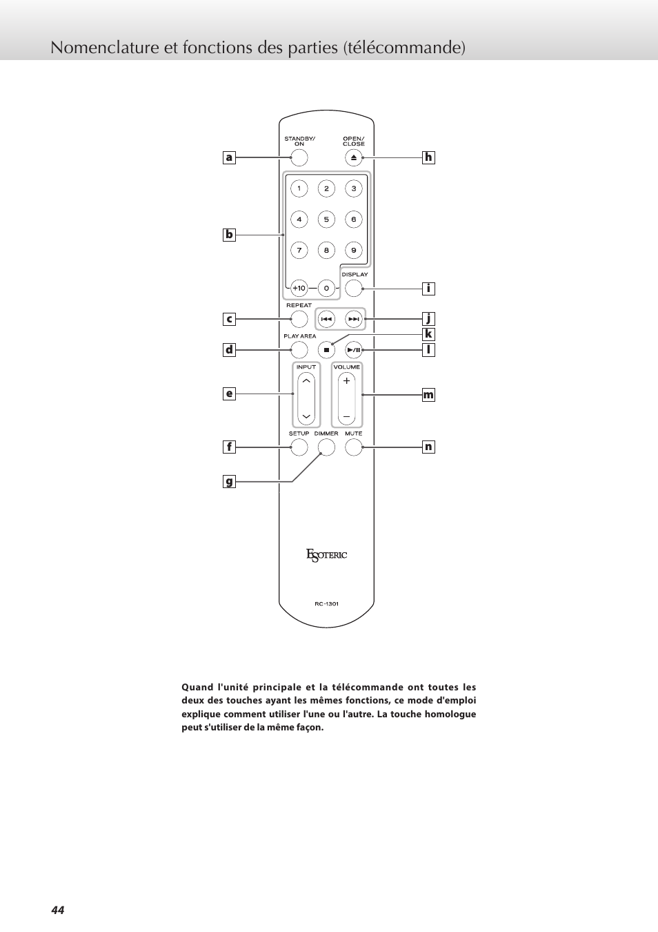 Teac K-05X User Manual | Page 44 / 96