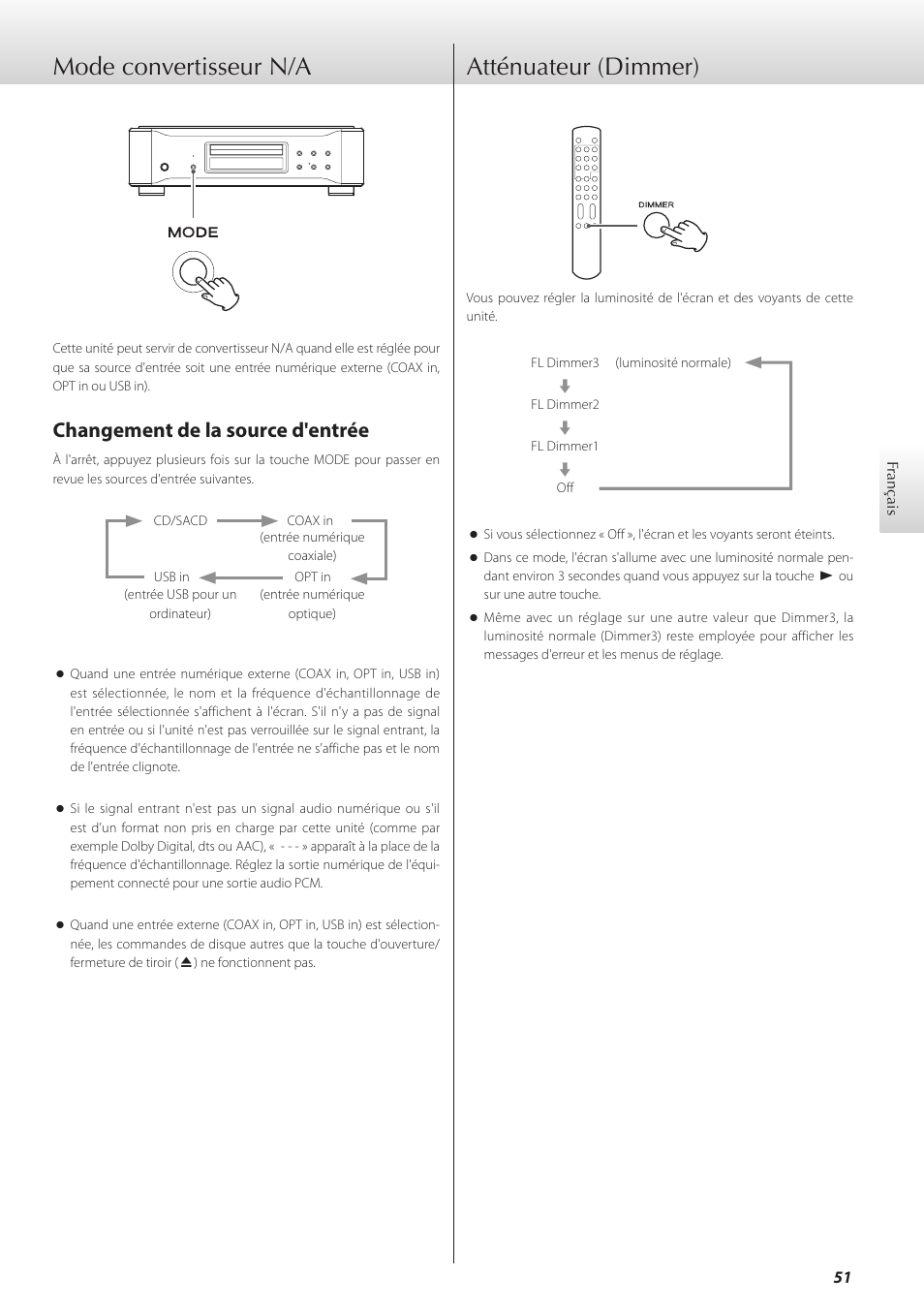 Mode convertisseur n/a, Atténuateur (dimmer), Mode convertisseur n/a atténuateur (dimmer) | Changement de la source d'entrée | Teac K-05X User Manual | Page 51 / 96