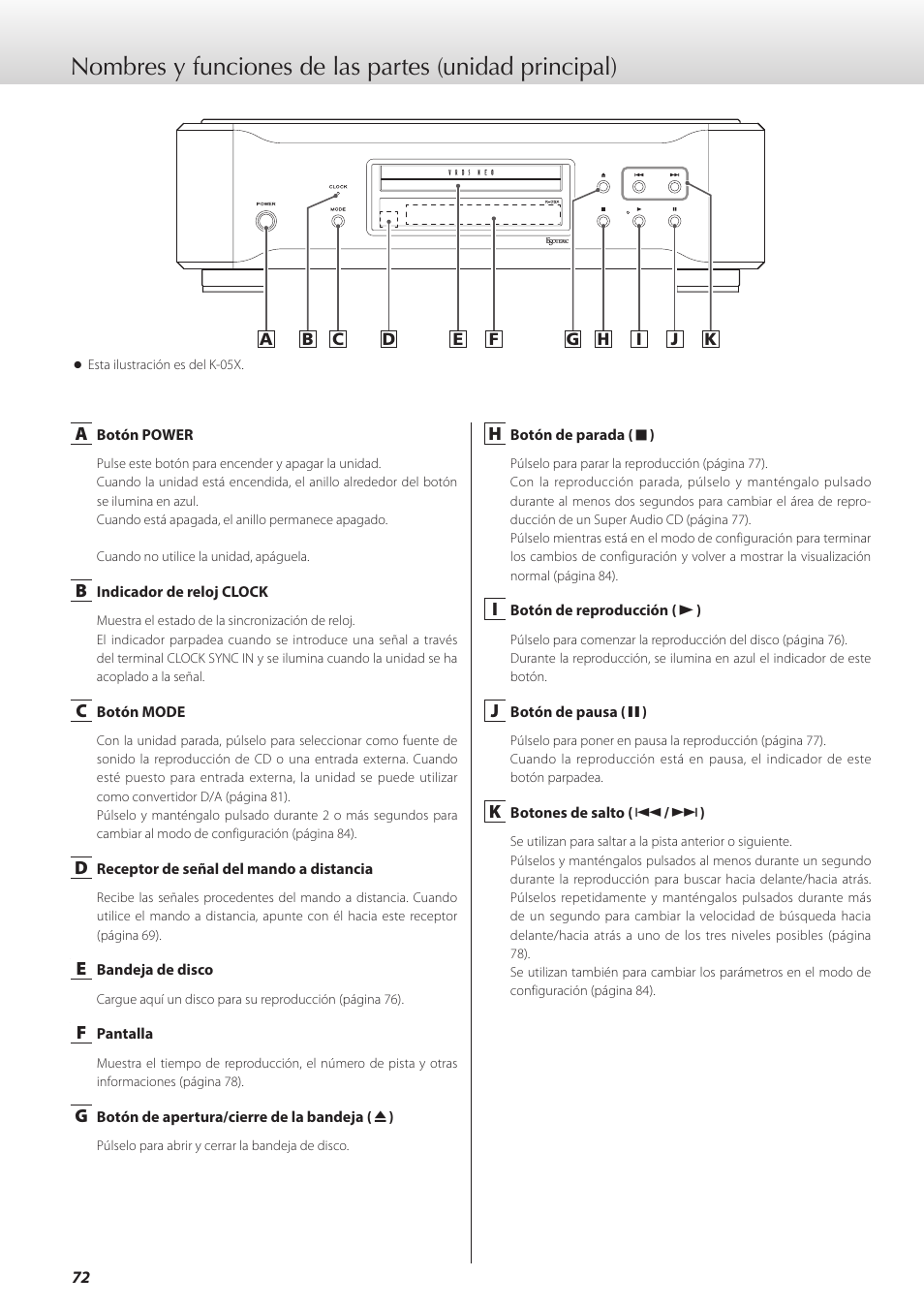 Teac K-05X User Manual | Page 72 / 96