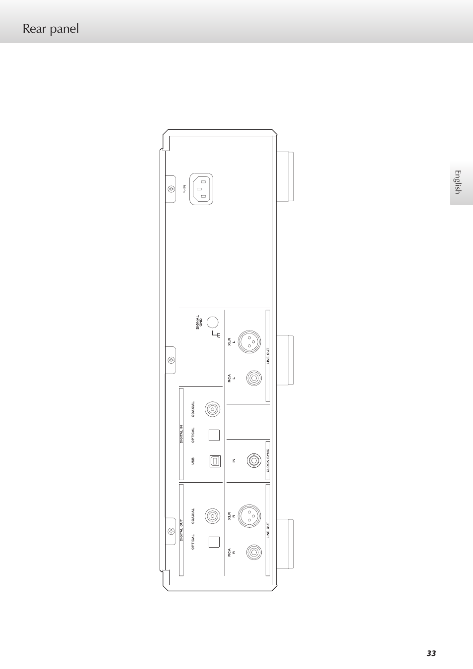 Rear panel | Teac K-07 User Manual | Page 33 / 96