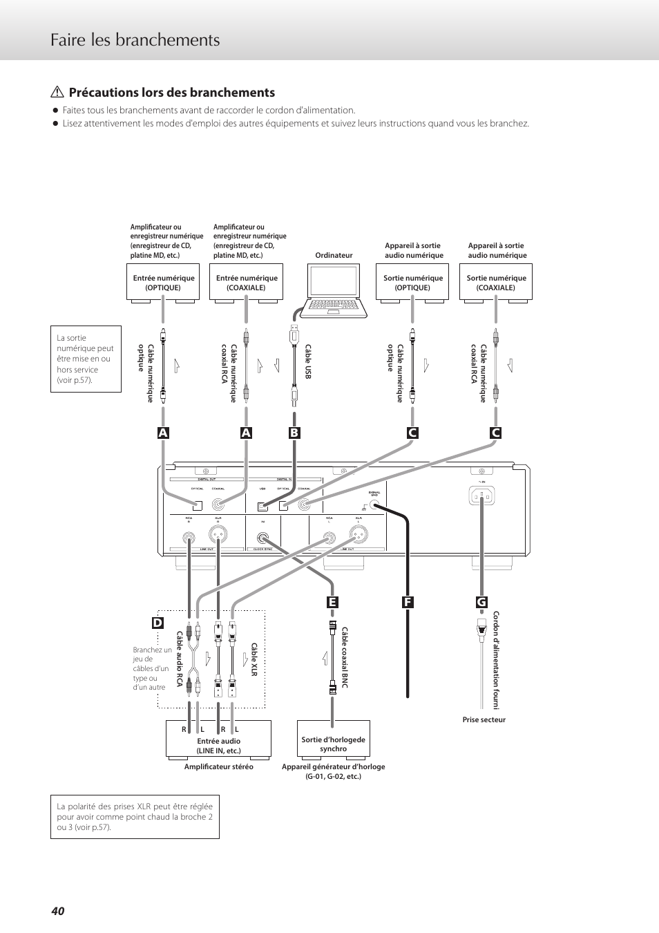 Faire les branchements, Q précautions lors des branchements | Teac K-07 User Manual | Page 40 / 96