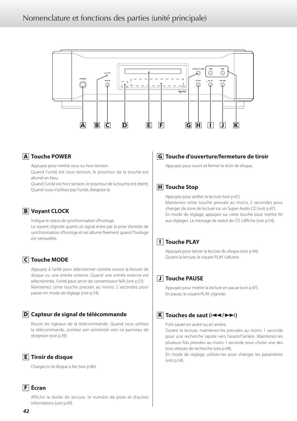 Teac K-07 User Manual | Page 42 / 96