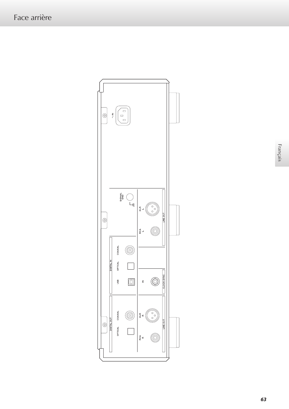 Face arrière | Teac K-07 User Manual | Page 63 / 96