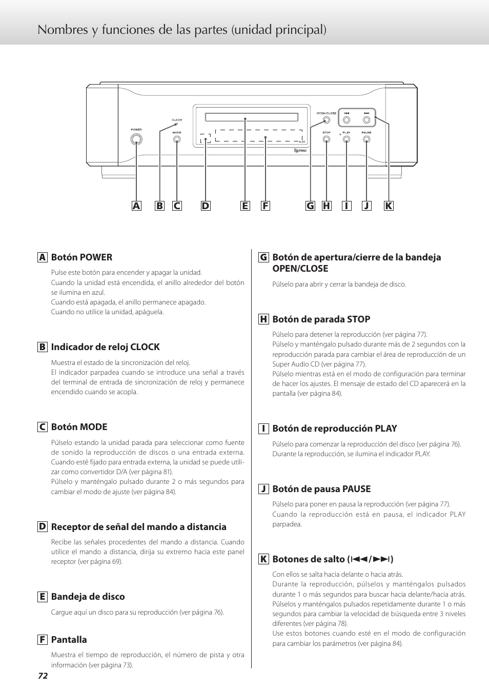 Teac K-07 User Manual | Page 72 / 96