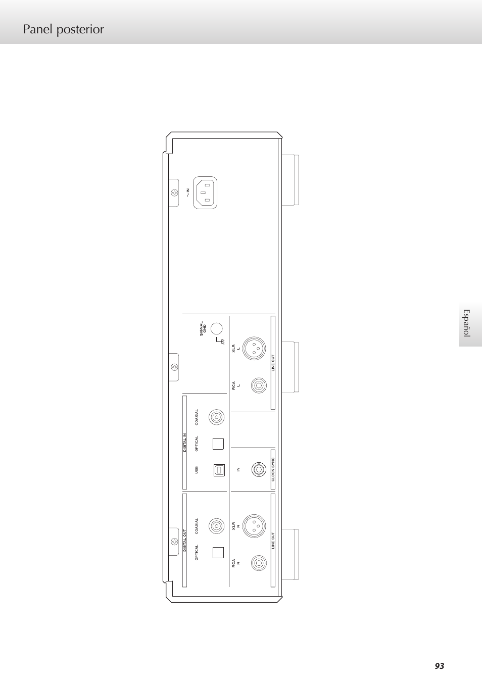 Panel posterior | Teac K-07 User Manual | Page 93 / 96