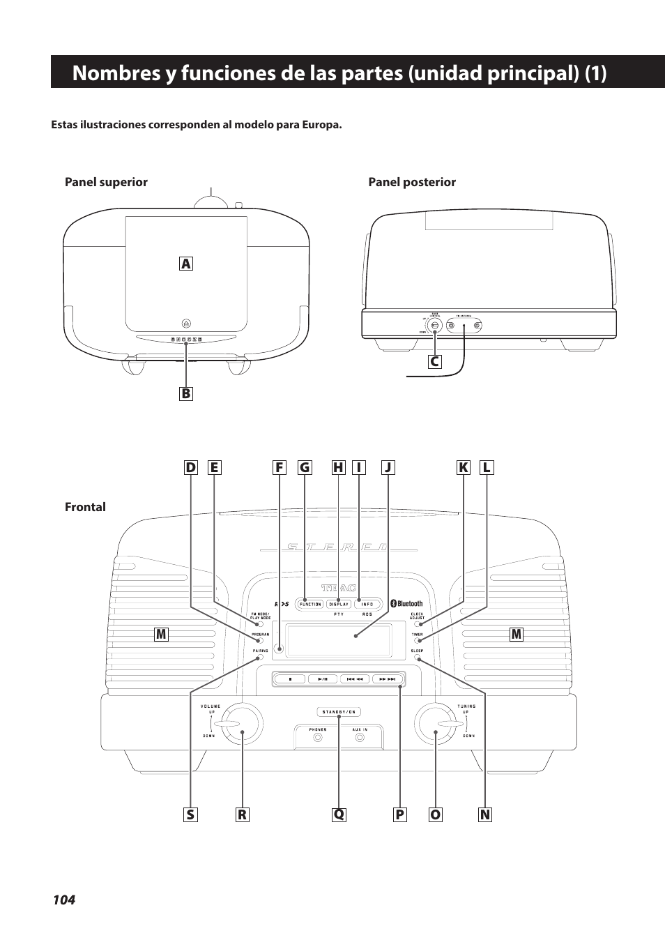 Teac SL-D930 User Manual | Page 104 / 140