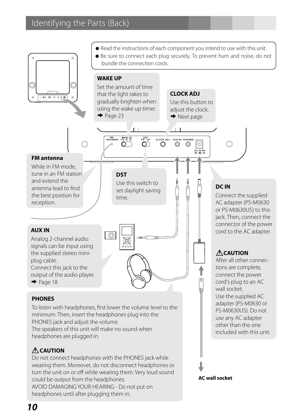 Identifying the parts (back) | Teac SR-LUXi User Manual | Page 10 / 84