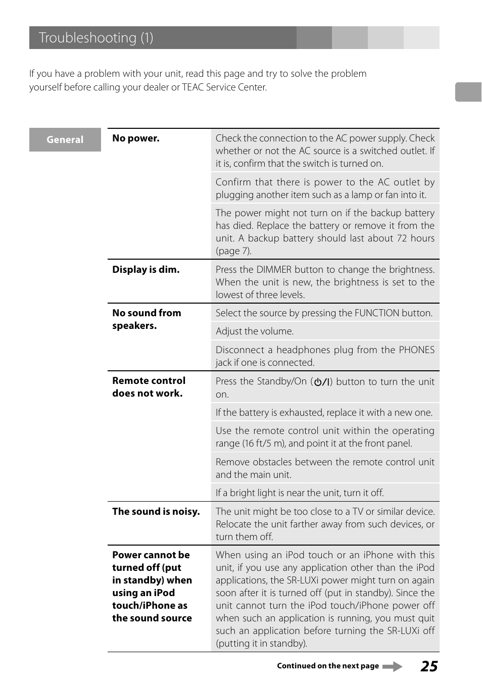 Troubleshooting, Troubleshooting (1) | Teac SR-LUXi User Manual | Page 25 / 84