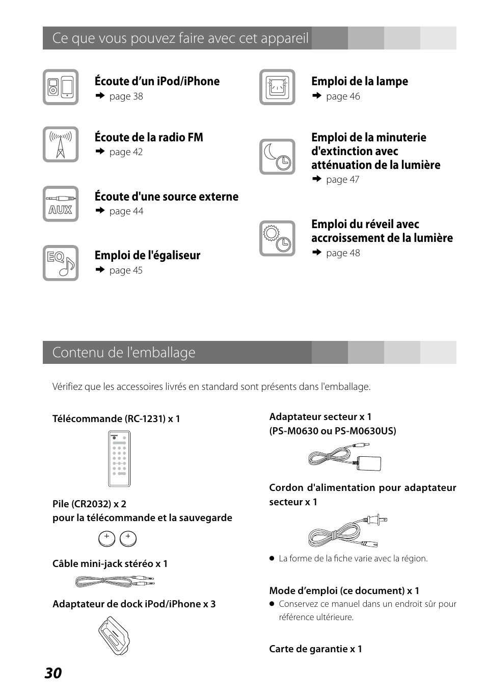 Mode d’emploi, Ce que vous pouvez faire avec cet appareil, Contenu de l'emballage | Teac SR-LUXi User Manual | Page 30 / 84