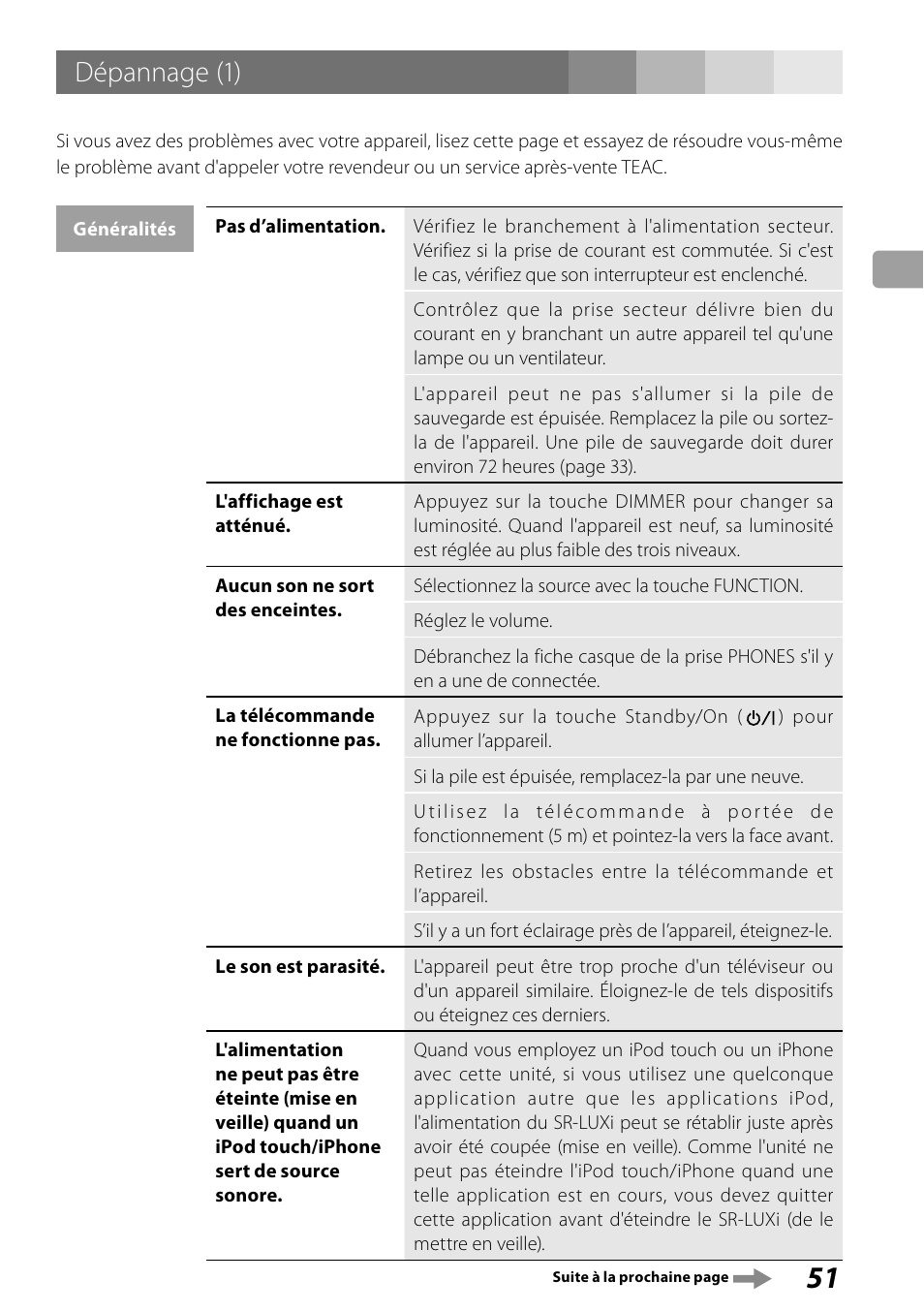 Dépannage, Dépannage (1) | Teac SR-LUXi User Manual | Page 51 / 84