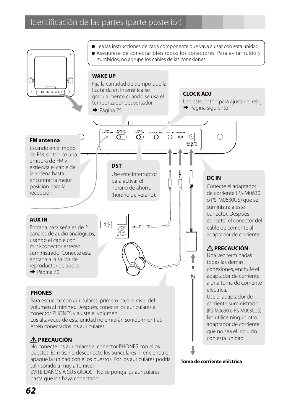 Identificación de las partes (parte posterior) | Teac SR-LUXi User Manual | Page 62 / 84