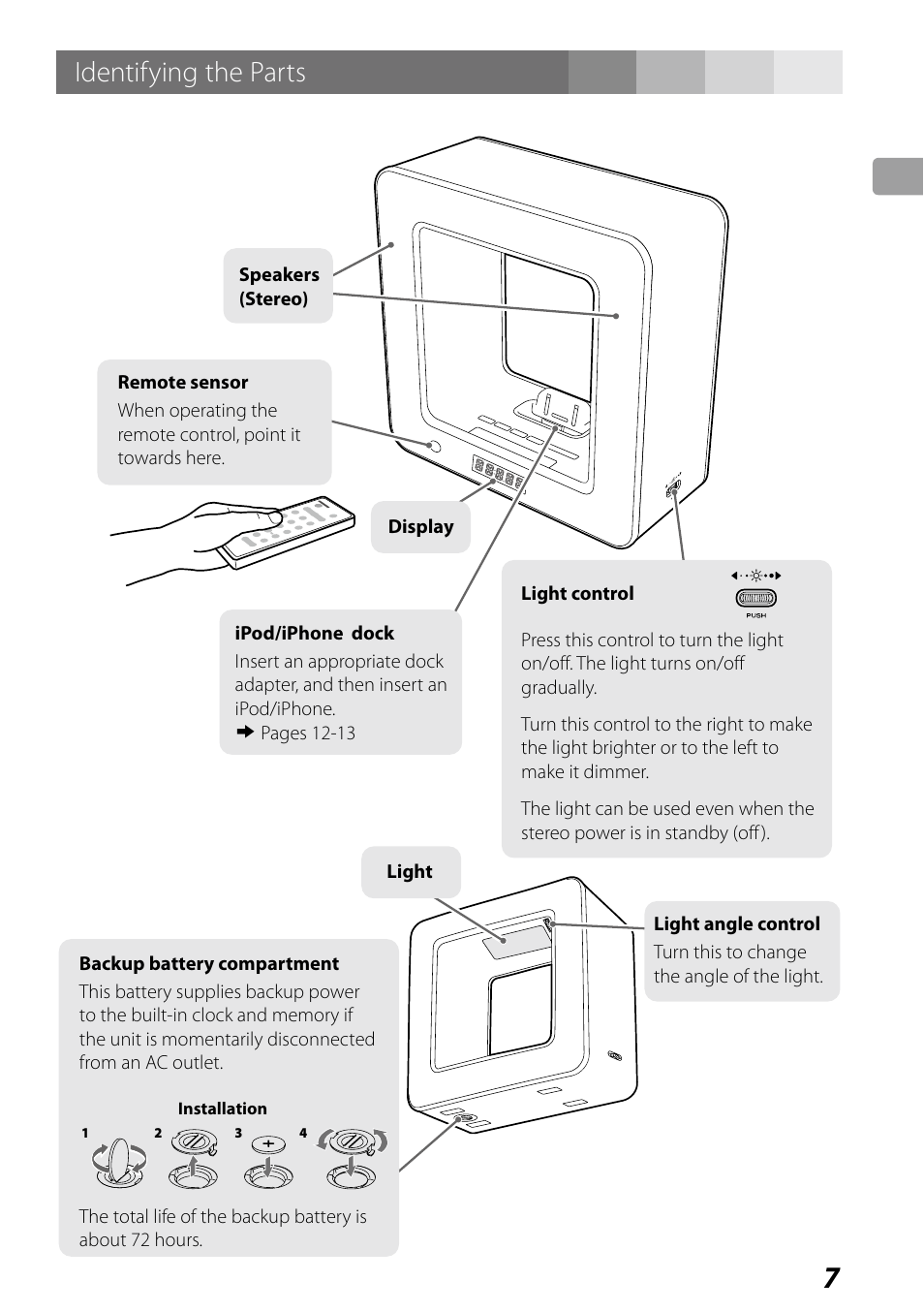 Identifying the parts | Teac SR-LUXi User Manual | Page 7 / 84